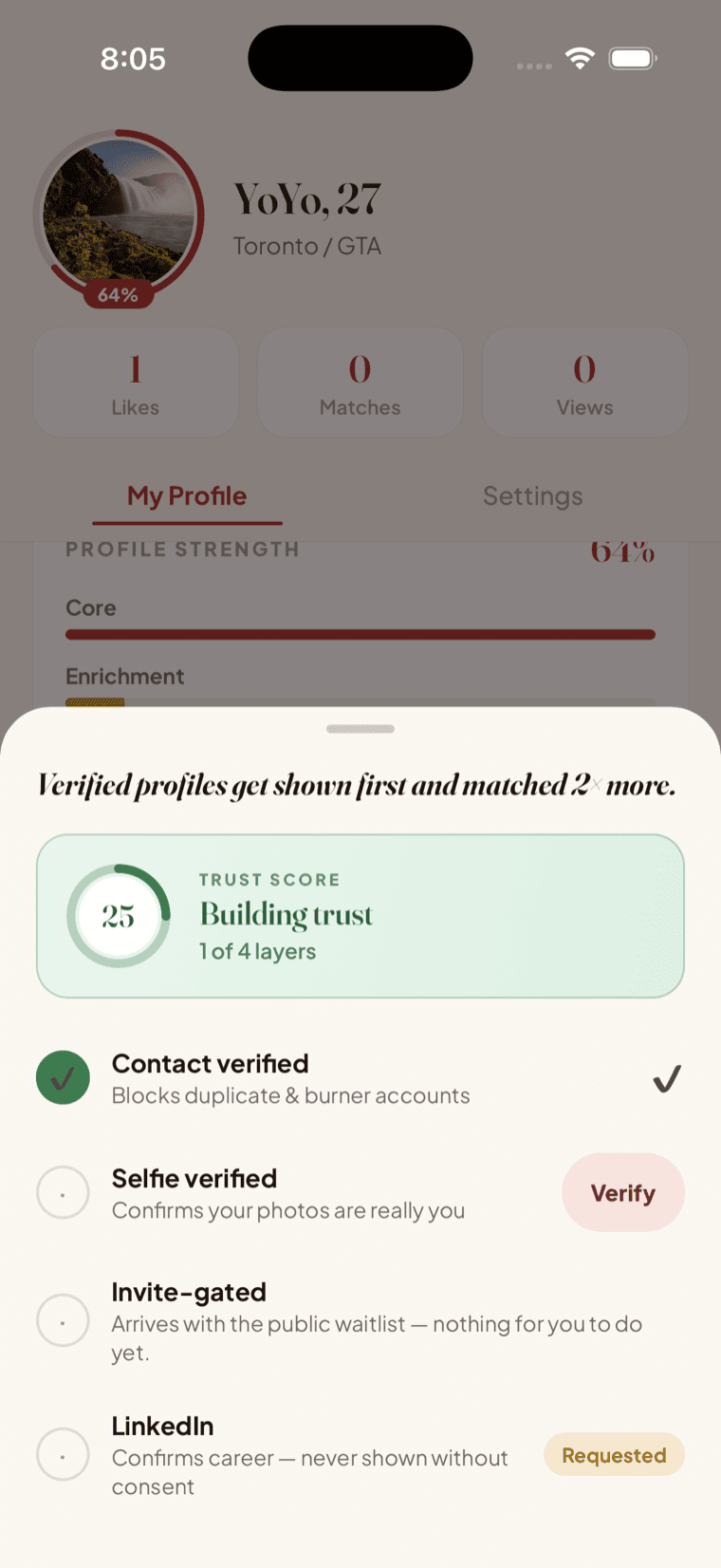 Kissmet's in-app Trust Center showing layered verification: contact verified, selfie verified, invite-gated, and optional LinkedIn